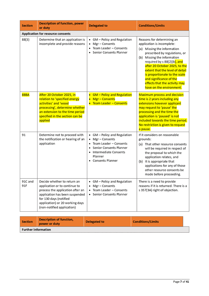 A close-up of a document

AI-generated content may be incorrect.