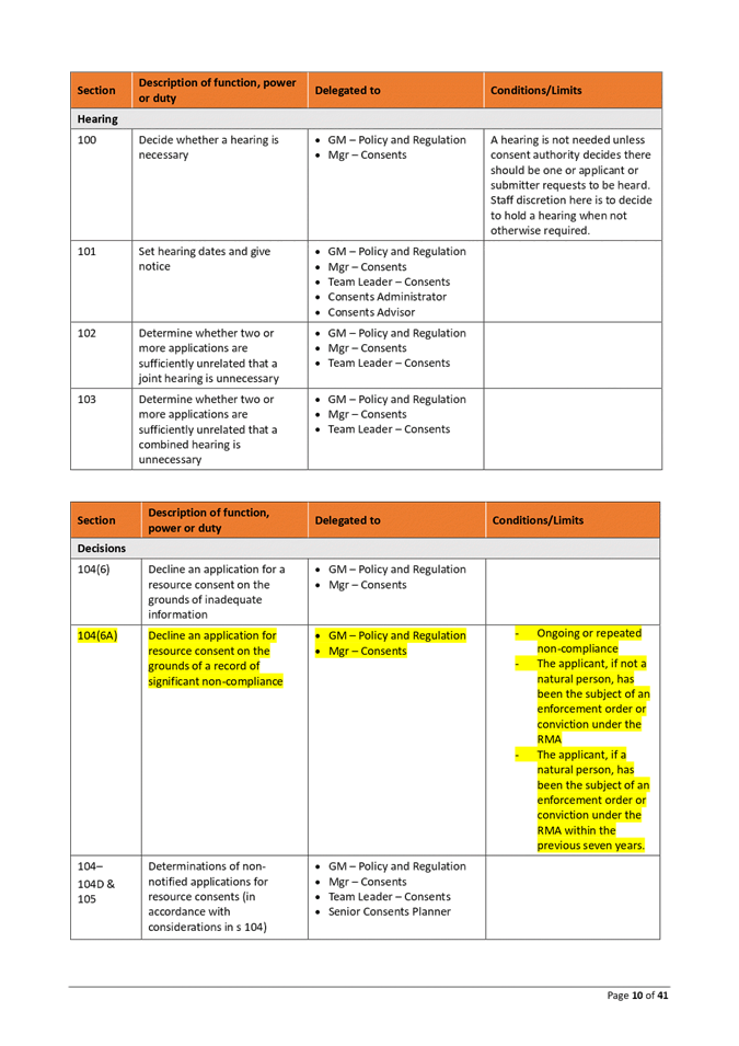 A close-up of a document

AI-generated content may be incorrect.