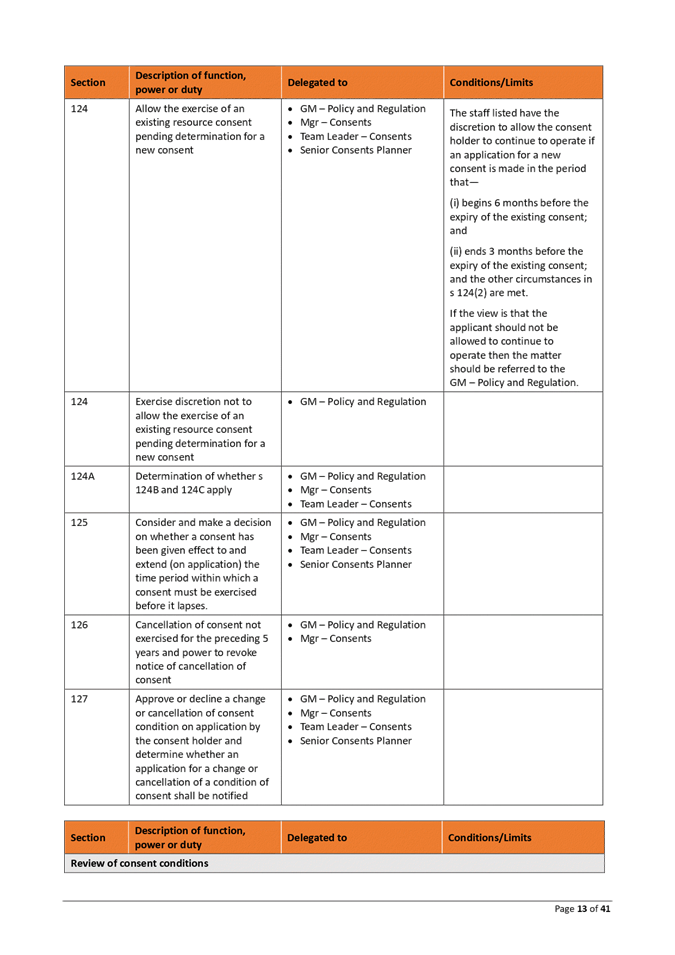 A close-up of a document

AI-generated content may be incorrect.