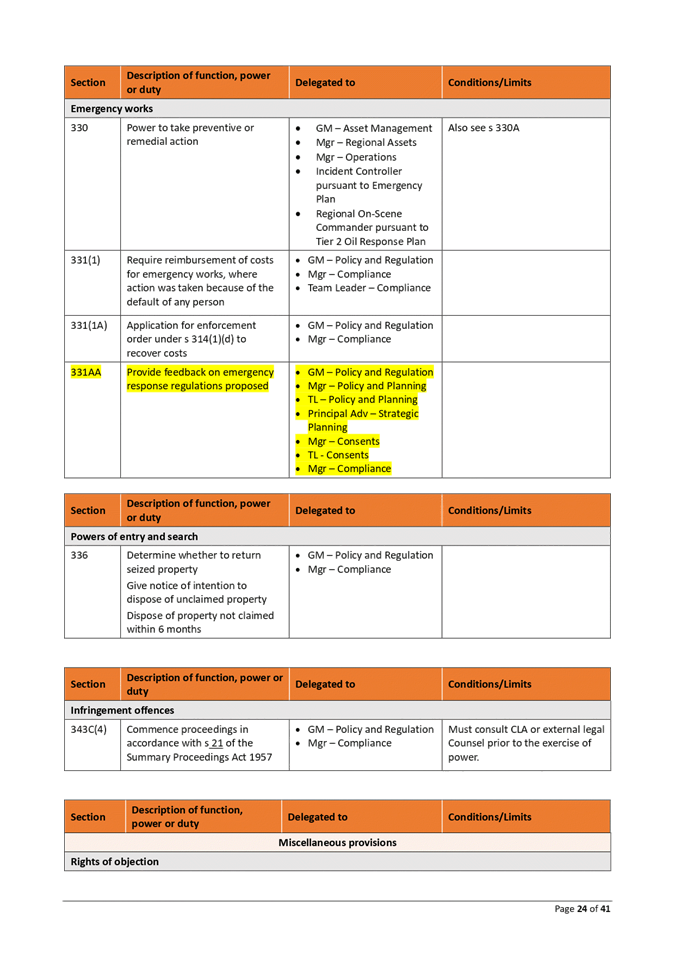 A screenshot of a document

AI-generated content may be incorrect.