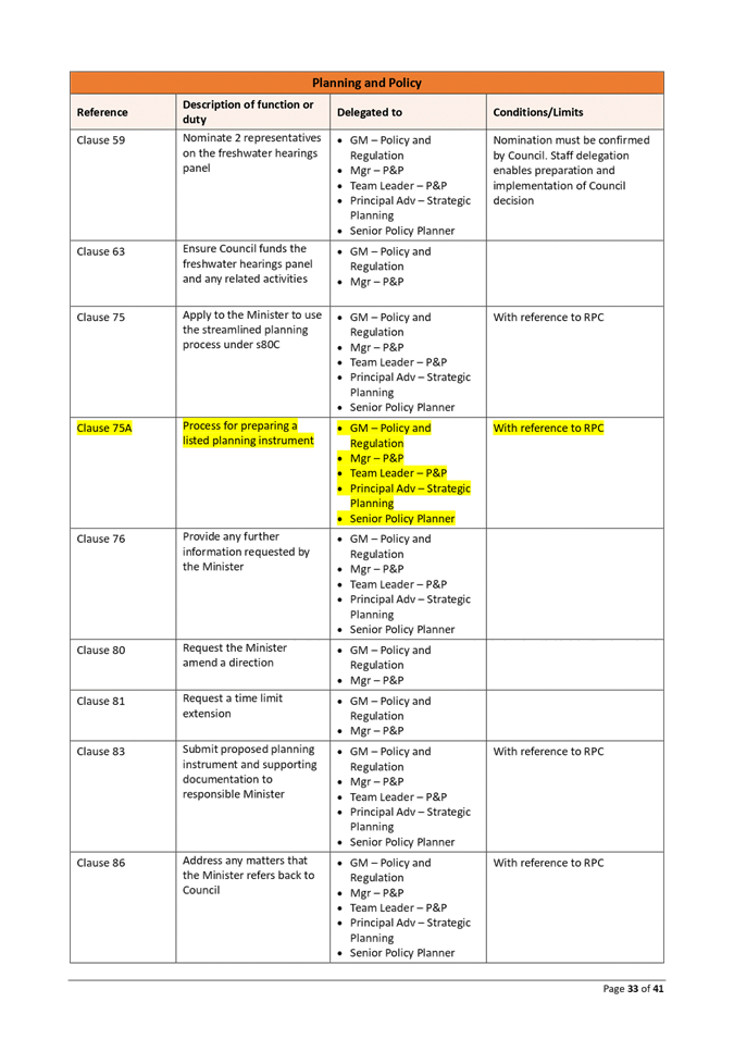 A white sheet with black text

AI-generated content may be incorrect.