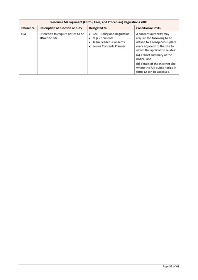 A close-up of a document

AI-generated content may be incorrect.